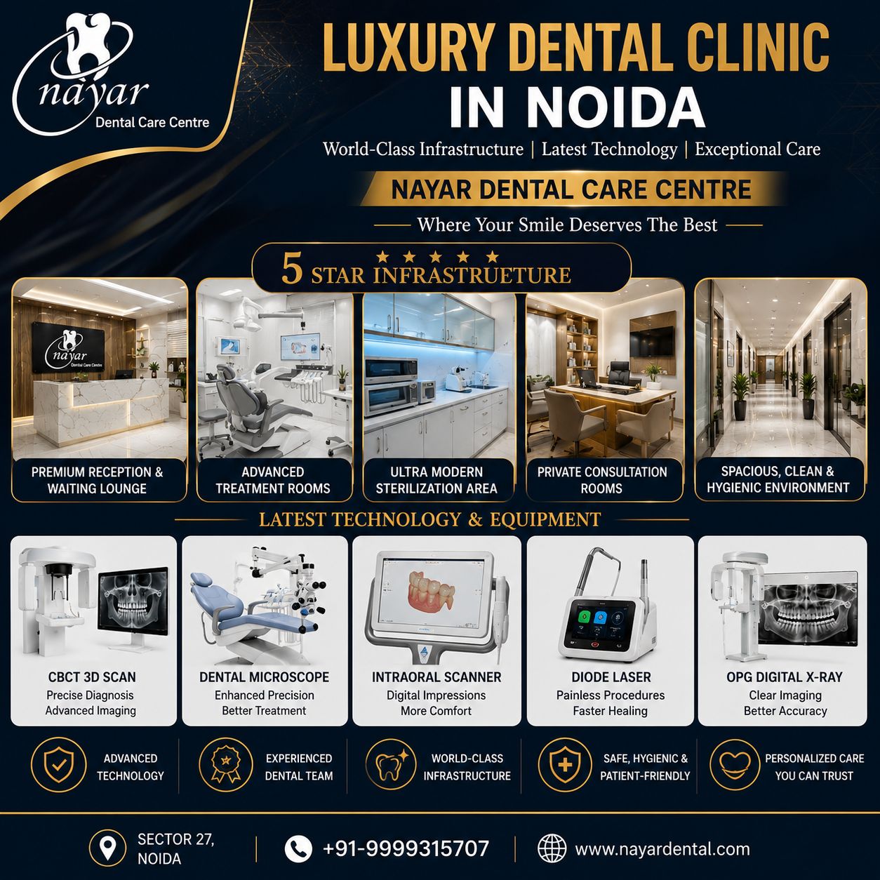 You are currently viewing Experienced Dentist in Noida | +91-9999315707